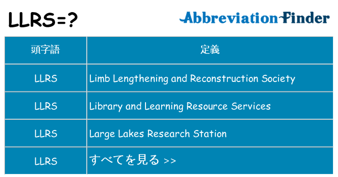 llrs は何の略します。