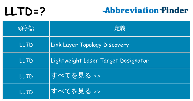 lltd は何の略します。