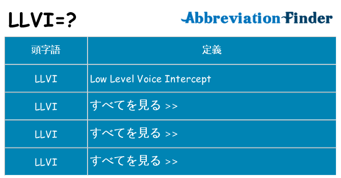 llvi は何の略します。