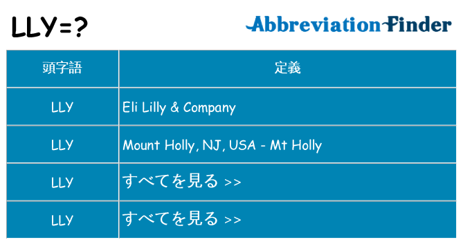 lly は何の略します。