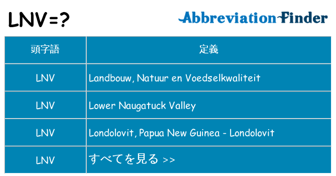 lnv は何の略します。