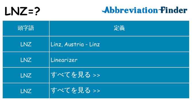 lnz は何の略します。