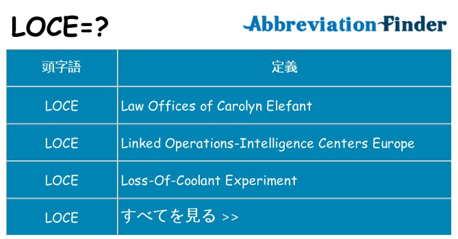 loce は何の略します。