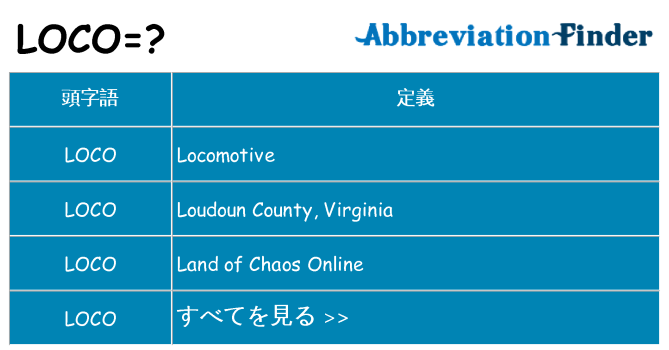 loco は何の略します。