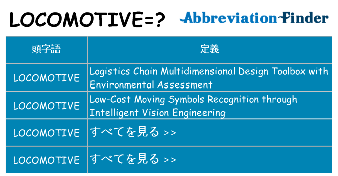 locomotive は何の略します。