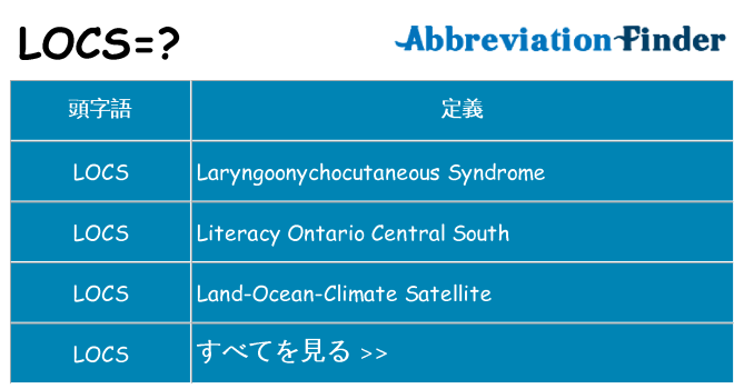 locs は何の略します。
