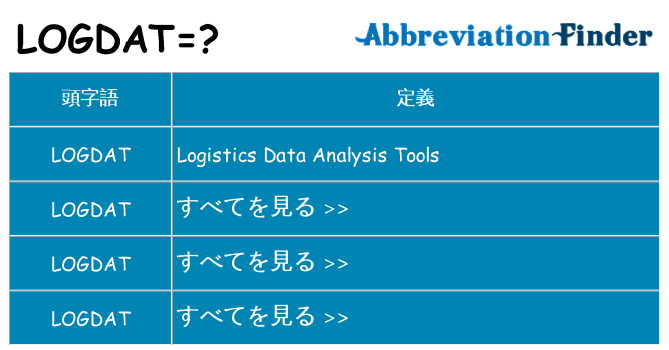 logdat は何の略します。