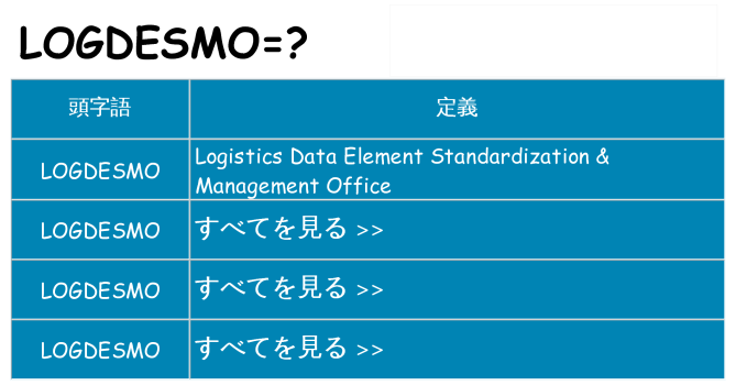 logdesmo は何の略します。
