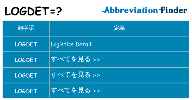 logdet は何の略します。