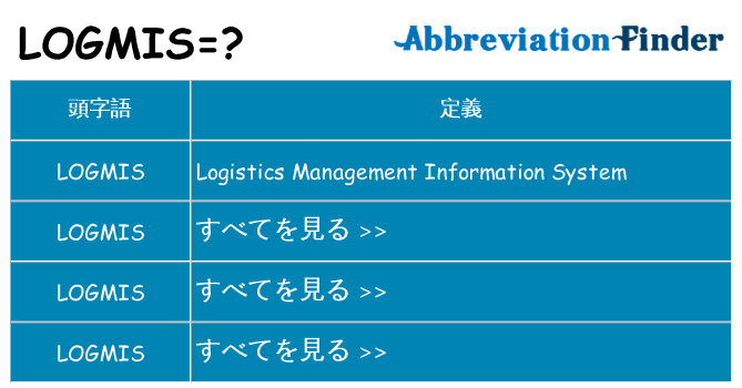 logmis は何の略します。