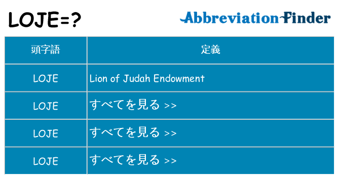 loje は何の略します。
