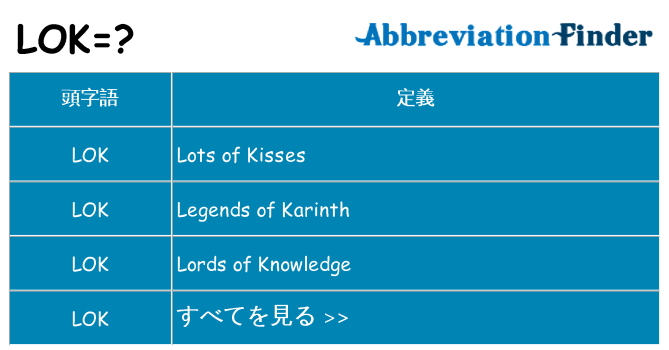 lok は何の略します。