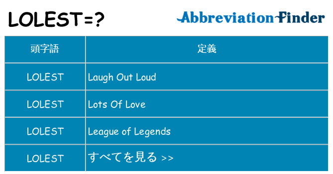 lolest は何の略します。