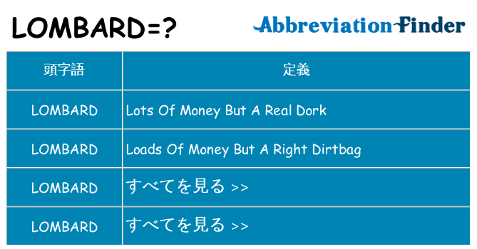 lombard は何の略します。