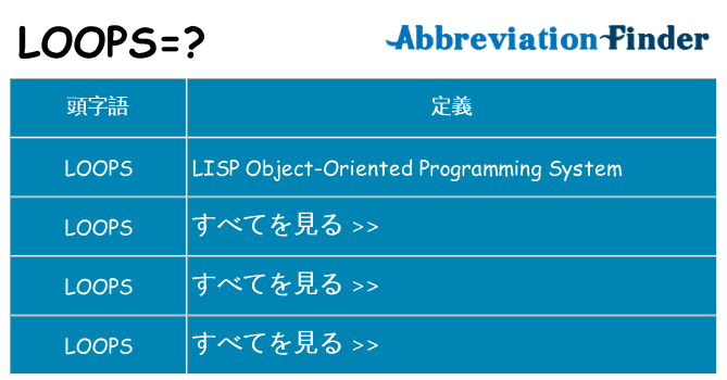 loops は何の略します。