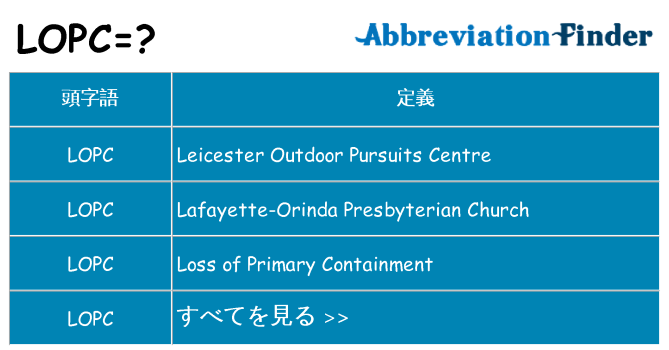 lopc は何の略します。