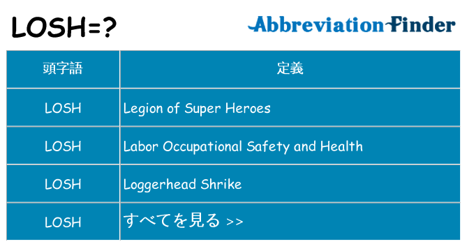 losh は何の略します。