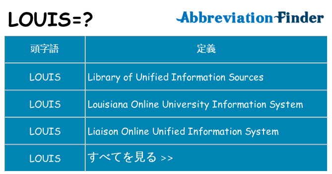 louis は何の略します。