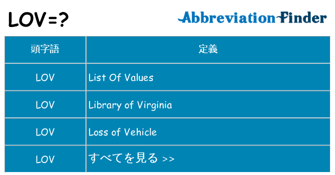 lov は何の略します。