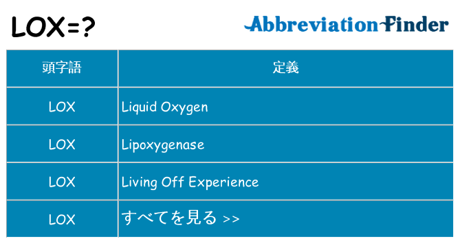 lox は何の略します。