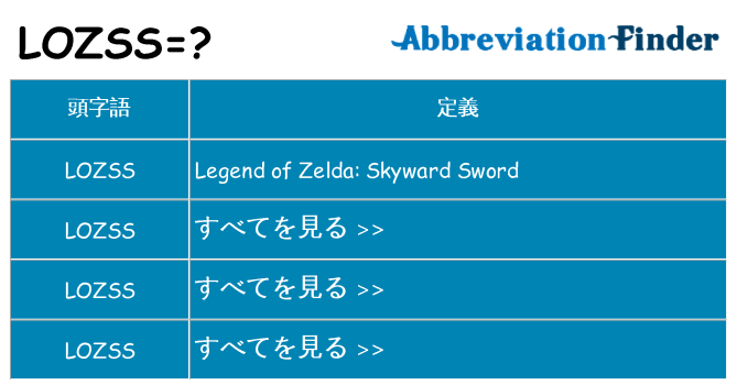 lozss は何の略します。
