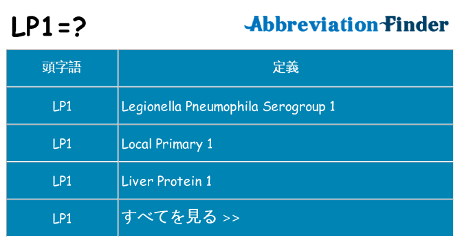 lp1 は何の略します。