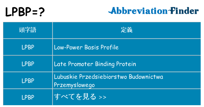 lpbp は何の略します。