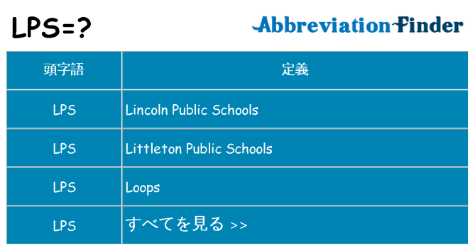 lps は何の略します。
