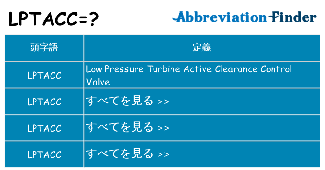 lptacc は何の略します。