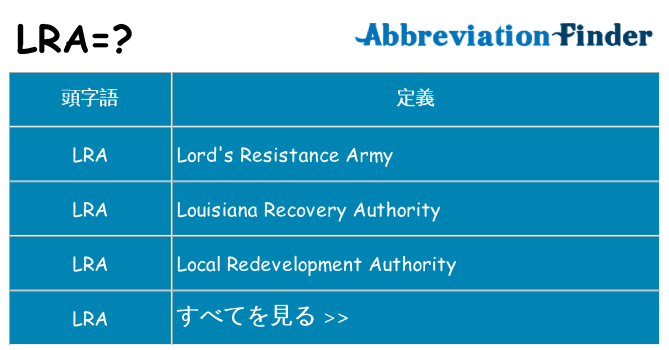 lra は何の略します。
