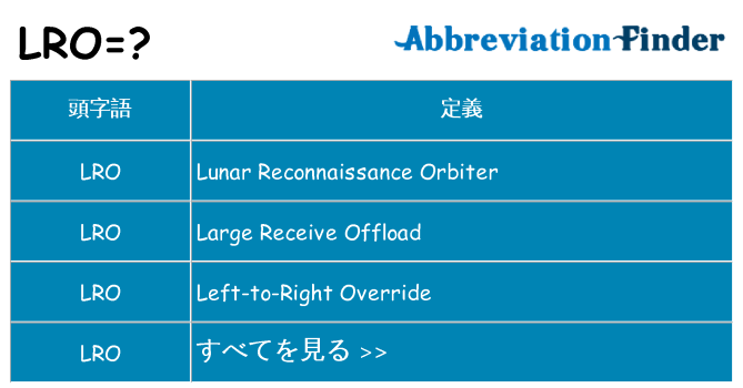 lro は何の略します。