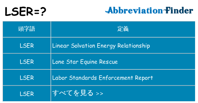 lser は何の略します。
