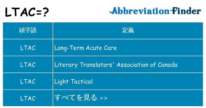 ltac は何の略します。