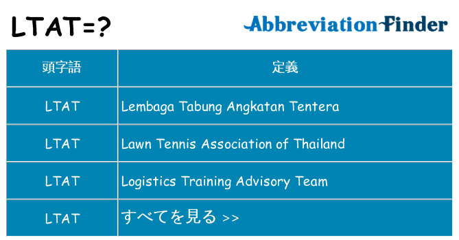 ltat は何の略します。