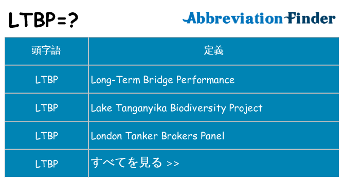 ltbp は何の略します。