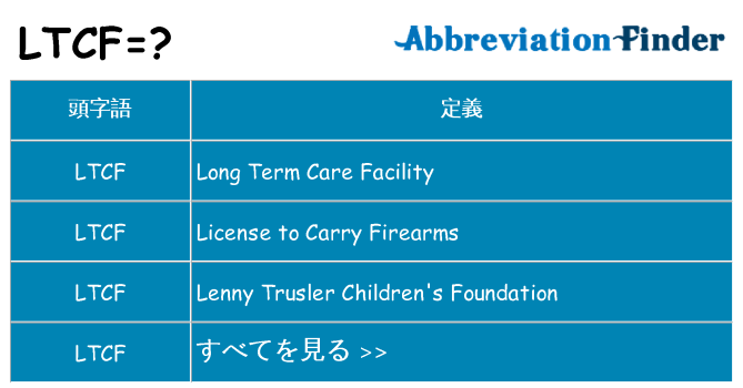 ltcf は何の略します。