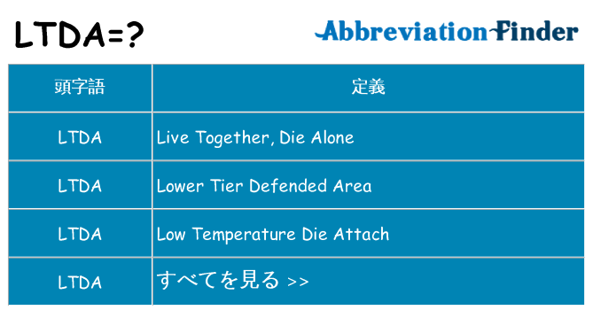 ltda は何の略します。