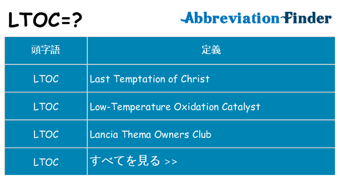 ltoc は何の略します。