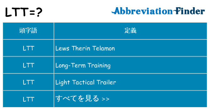 ltt は何の略します。