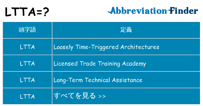 ltta は何の略します。
