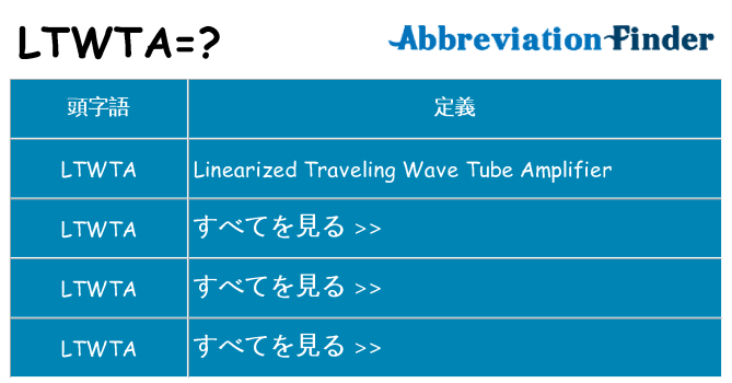 ltwta は何の略します。