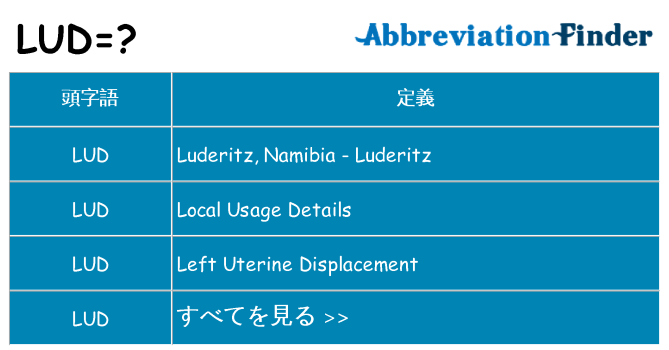 lud は何の略します。