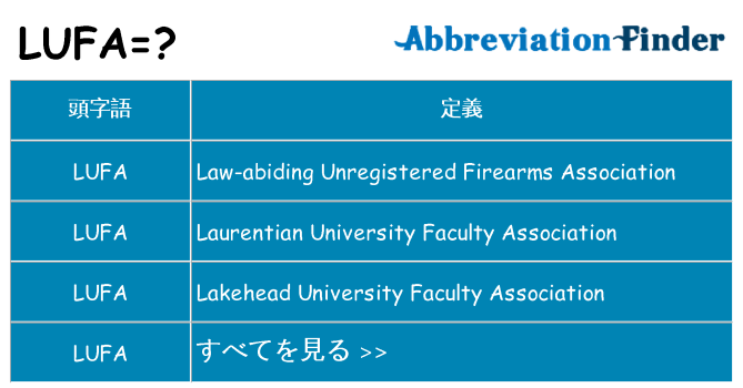 lufa は何の略します。