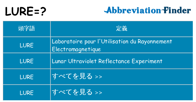 lure は何の略します。