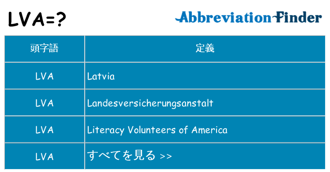 lva は何の略します。