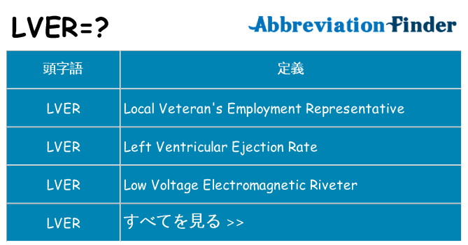 lver は何の略します。