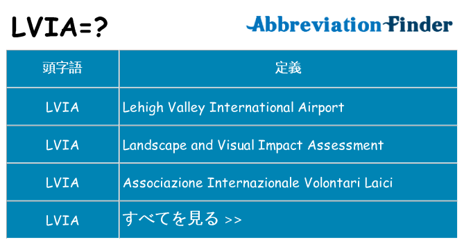 lvia は何の略します。