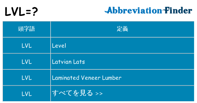 lvl は何の略します。