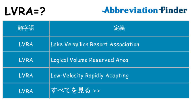 lvra は何の略します。