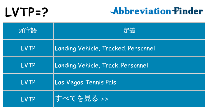 lvtp は何の略します。